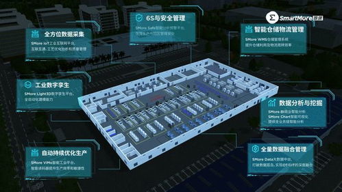 思謀科技榮登信通院全景圖，以互聯網數據服務引領高質量數字化轉型
